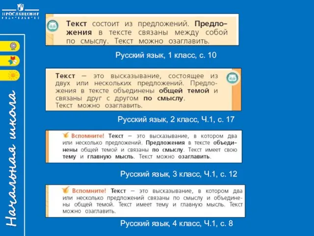 Русский язык, 1 класс, с. 10 Русский язык, 2 класс, Ч.1, с. 17