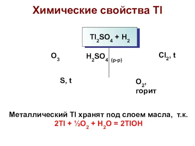 Металлический Tl хранят под слоем масла, т.к. 2Tl + ½O2
