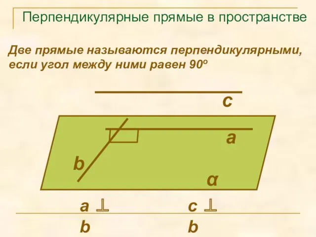 Перпендикулярные прямые в пространстве Две прямые называются перпендикулярными, если угол