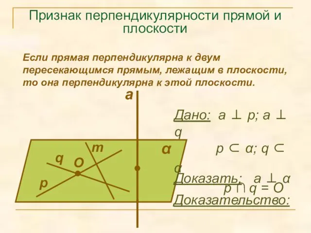 Признак перпендикулярности прямой и плоскости Если прямая перпендикулярна к двум