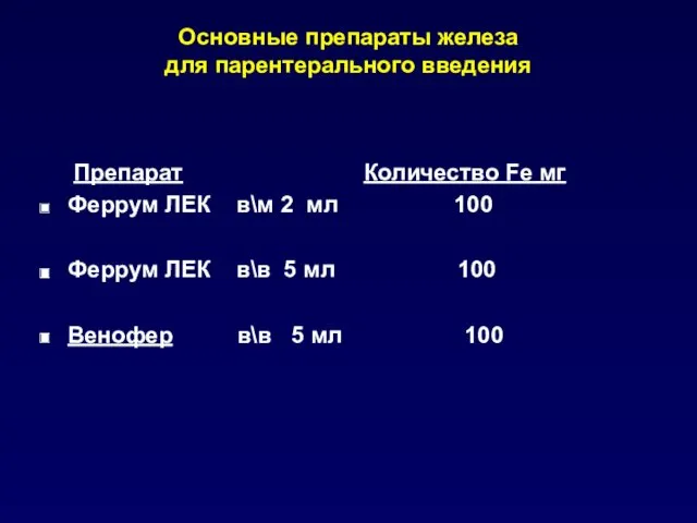 Основные препараты железа для парентерального введения Препарат Количество Fe мг