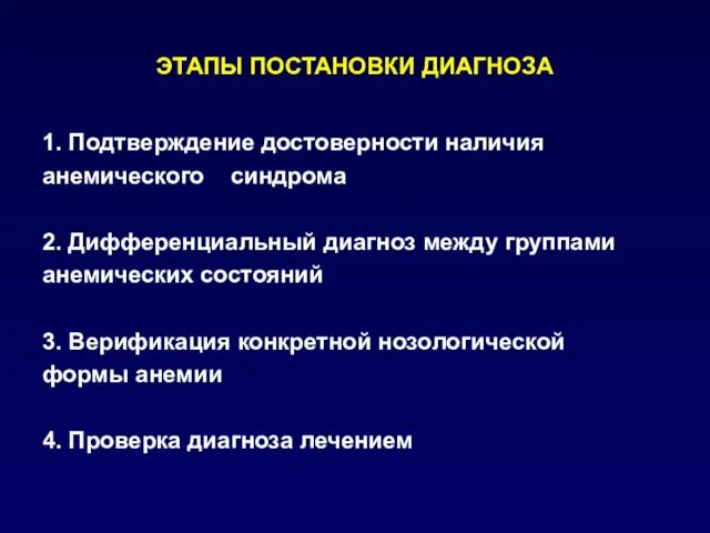 ЭТАПЫ ПОСТАНОВКИ ДИАГНОЗА 1. Подтверждение достоверности наличия анемического синдрома 2.