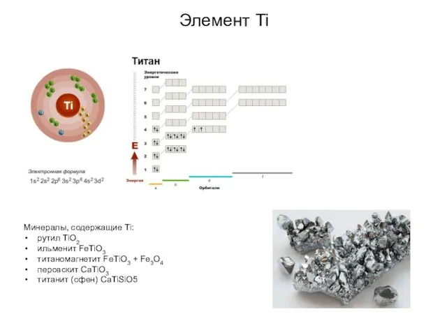 Элемент Ti Минералы, содержащие Ti: рутил TiO2 ильменит FeTiO3 титаномагнетит FeTiO3 + Fe3O4