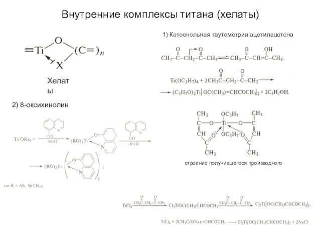 Внутренние комплексы титана (хелаты) Хелаты 1) Кетоенольная таутометрия ацетилацетона строение получившегося производного 2) 8-оксихинолин