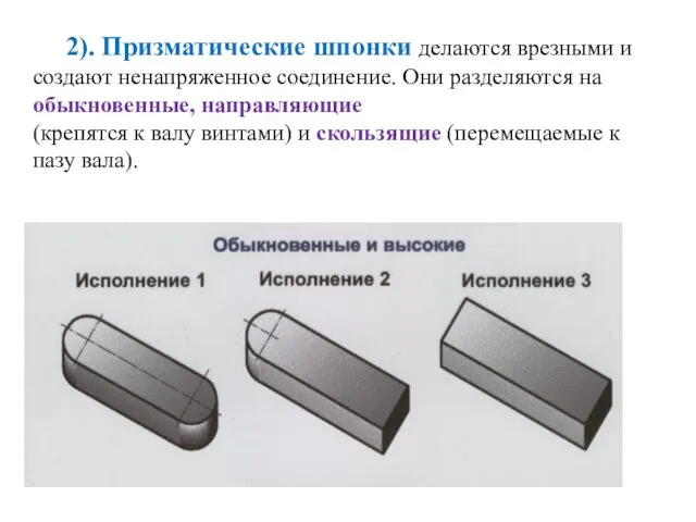 2). Призматические шпонки делаются врезными и создают ненапряженное соединение. Они