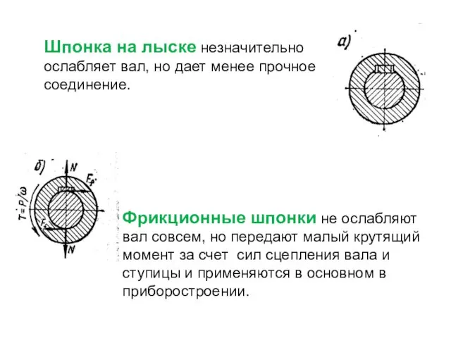 Шпонка на лыске незначительно ослабляет вал, но дает менее прочное