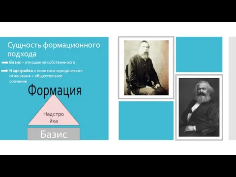 Сущность формационного подхода Базис – отношения собственности Надстройка = политико-юридические