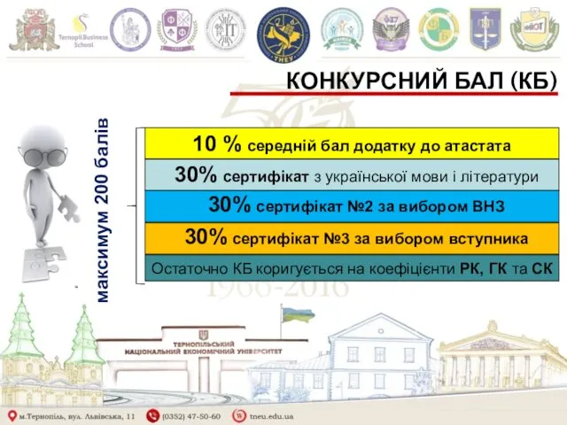 10 % середній бал додатку до атастата 30% сертифікат з