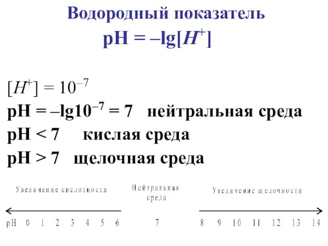 Водородный показатель pH = –lg[H+] [H+] = 10–7 pH =