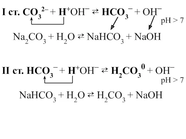 I ст. CO32– + H+OН– ⇄ HCO3– + OН– Na2CO3