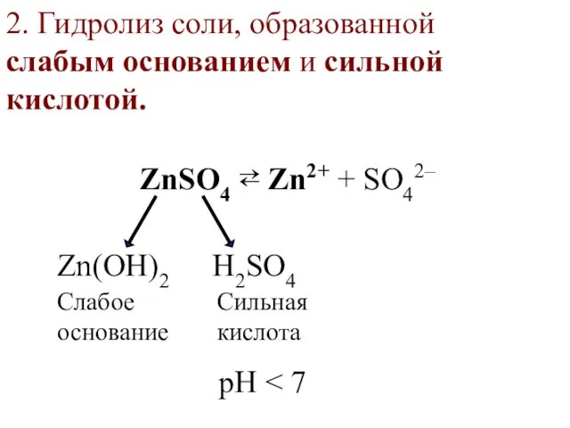 2. Гидролиз соли, образованной слабым основанием и сильной кислотой. ZnSO4
