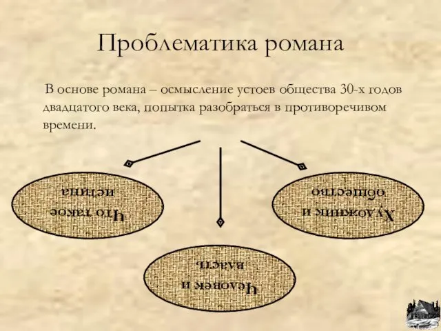 Проблематика романа В основе романа – осмысление устоев общества 30-х