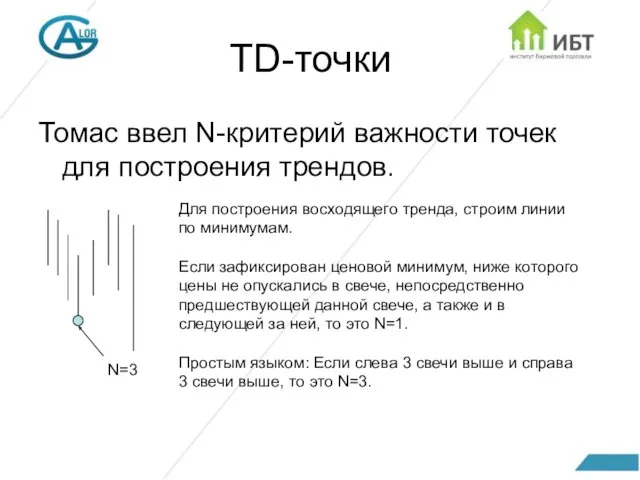 TD-точки Томас ввел N-критерий важности точек для построения трендов. N=3