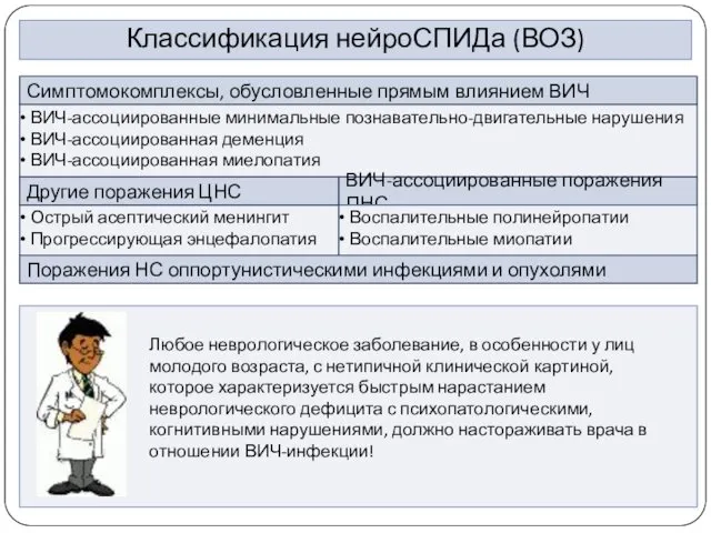 ВИЧ-ассоциированные минимальные познавательно-двигательные нарушения ВИЧ-ассоциированная деменция ВИЧ-ассоциированная миелопатия Классификация нейроСПИДа