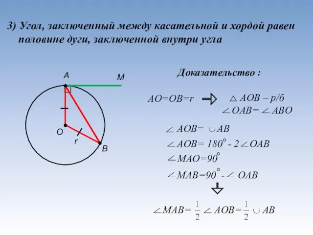 3) Угол, заключенный между касательной и хордой равен половине дуги,