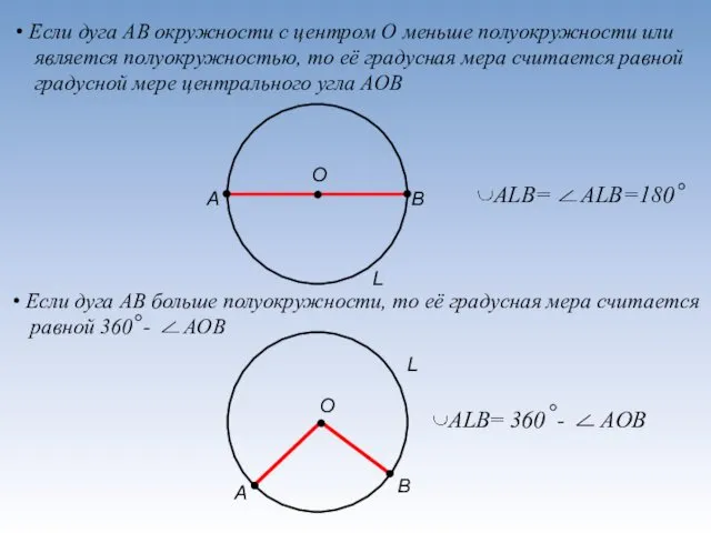 Если дуга AB окружности с центром О меньше полуокружности или