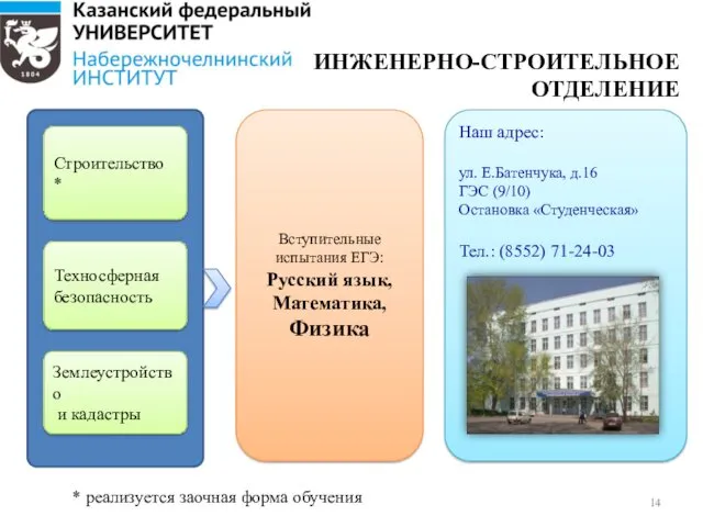 Техносферная безопасность Строительство * Наш адрес: ул. Е.Батенчука, д.16 ГЭС