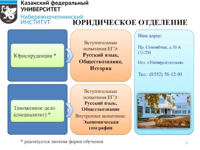 Таможенное дело (специалитет) * Вступительные испытания ЕГЭ: Русский язык, Обществознание