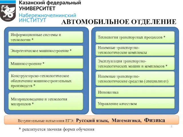 Вступительные испытания ЕГЭ: Русский язык, Математика, Физика Материаловедение и технология