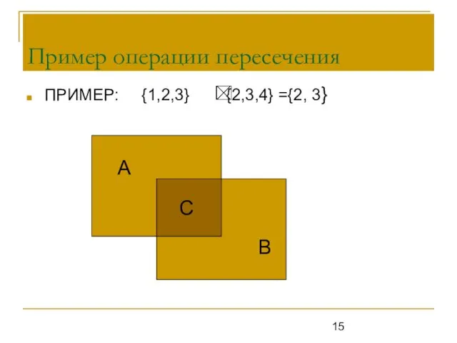 Пример операции пересечения ПРИМЕР: {1,2,3} {2,3,4} ={2, 3} А В С