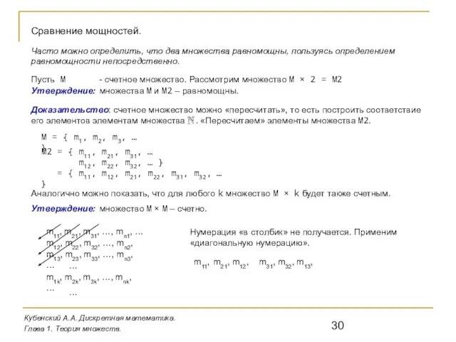 Кубенский А.А. Дискретная математика. Глава 1. Теория множеств. Сравнение мощностей. Часто можно определить,