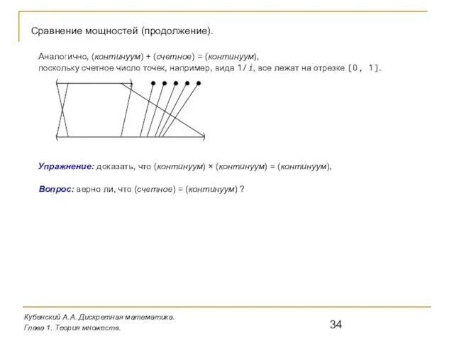 Кубенский А.А. Дискретная математика. Глава 1. Теория множеств. Сравнение мощностей (продолжение). Аналогично, (континуум)