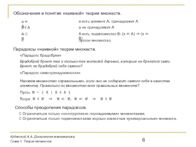 Кубенский А.А. Дискретная математика. Глава 1. Теория множеств. Обозначения и понятия «наивной» теории