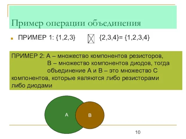 Пример операции объединения ПРИМЕР 1: {1,2,3} {2,3,4}= {1,2,3,4} ПРИМЕР 2: А – множество