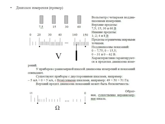 Диапазон измерения (пример)