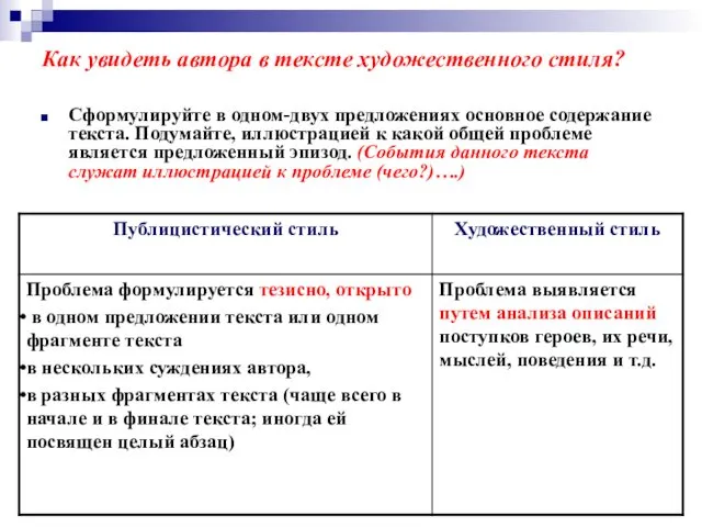 Cформулируйте в одном-двух предложениях основное содержание текста. Подумайте, иллюстрацией к