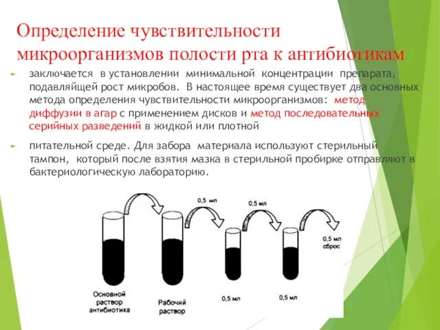 Определение чувствительности микроорганизмов полости рта к антибиотикам заключается в установлении