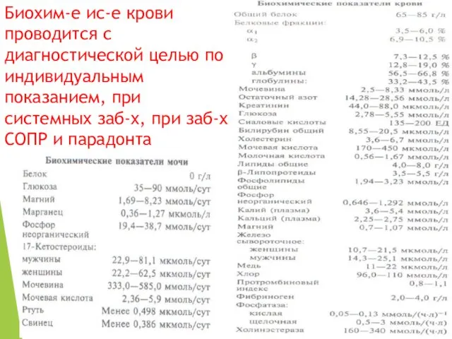 Биохим-е ис-е крови проводится с диагностической целью по индивидуальным показанием,