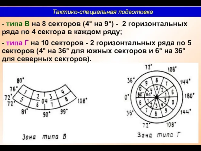 - типа В на 8 секторов (4° на 9°) -