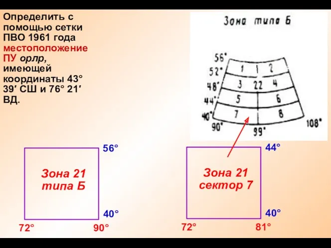 Определить с помощью сетки ПВО 1961 года местоположение ПУ орлр,