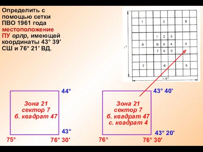 Определить с помощью сетки ПВО 1961 года местоположение ПУ орлр,