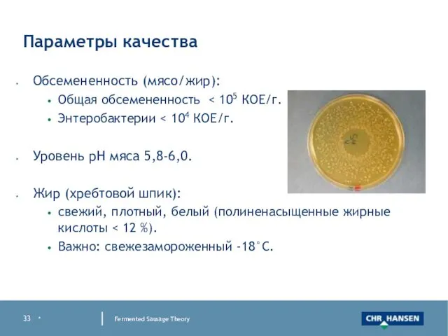 * Fermented Sausage Theory Параметры качества Обсемененность (мясо/жир): Общая обсемененность