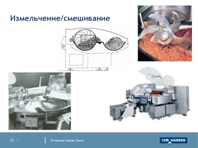 * Fermented Sausage Theory Измельчение/смешивание