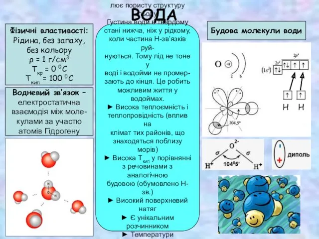 ВОДА Фізичні властивості: Рідина, без запаху, без кольору ρ =