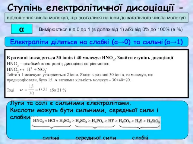 Ступінь електролітичної дисоціації - α Електроліти діляться на слабкі (α→0)