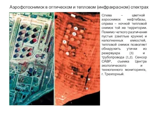 Аэрофотоснимок в оптическом и тепловом (инфракрасном) спектрах Слева – цветной