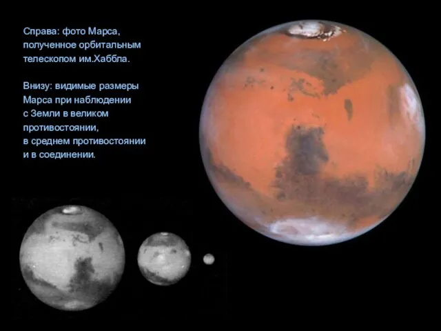 Справа: фото Марса, полученное орбитальным телескопом им.Хаббла. Внизу: видимые размеры