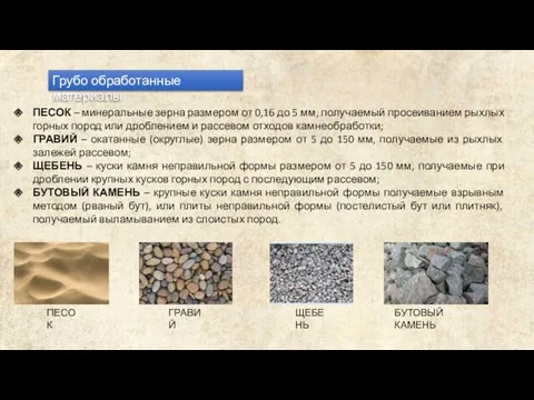 Грубо обработанные материалы ПЕСОК – минеральные зерна размером от 0,16