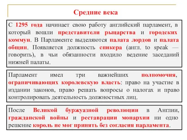 Средние века С 1295 года начинает свою работу английский парламент,