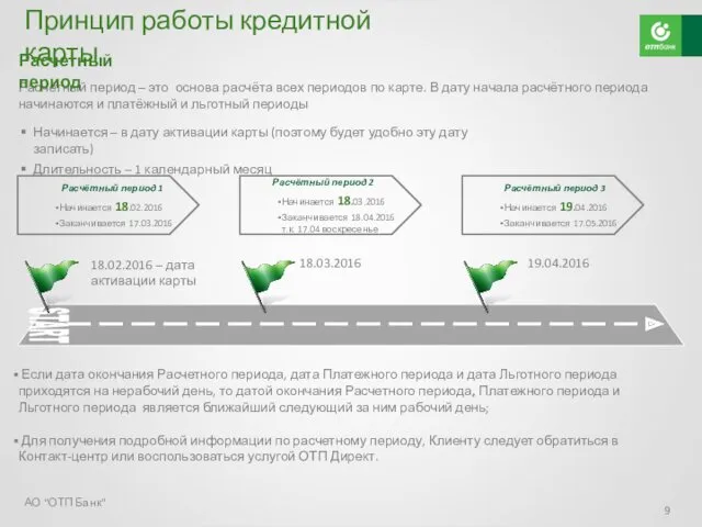 Расчётный период – это основа расчёта всех периодов по карте.