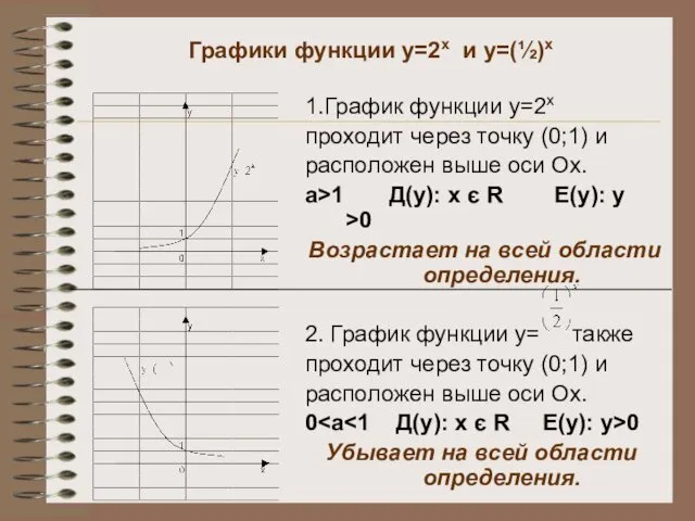 Графики функции у=2х и у=(½)х 1.График функции у=2х проходит через