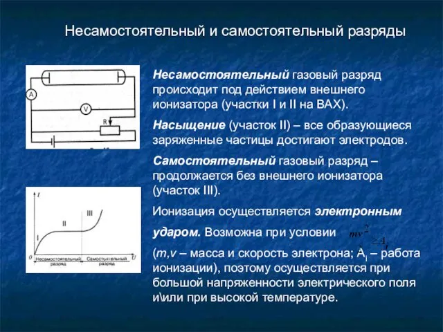 Несамостоятельный и самостоятельный разряды Несамостоятельный газовый разряд происходит под действием