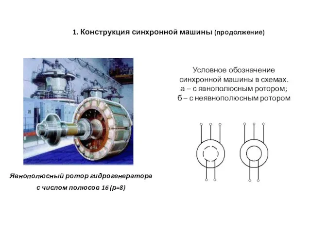 1. Конструкция синхронной машины (продолжение) Явнополюсный ротор гидрогенератора с числом
