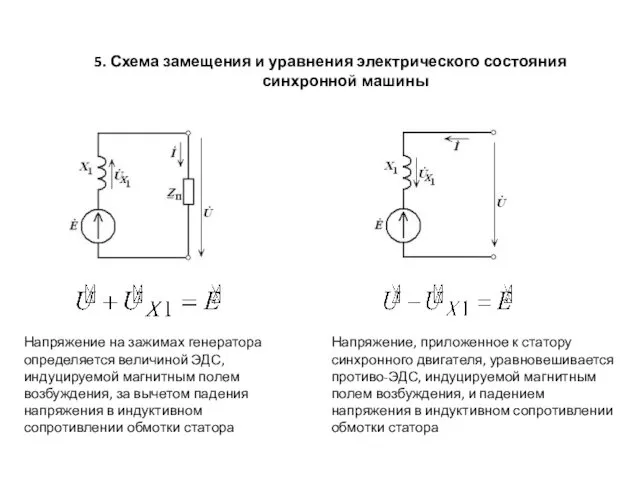 5. Схема замещения и уравнения электрического состояния синхронной машины Напряжение