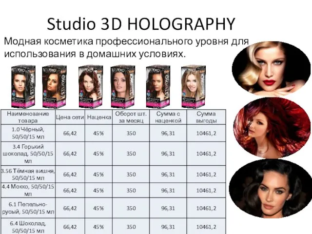 Studio 3D HOLOGRAPHY Модная косметика профессионального уровня для использования в домашних условиях.