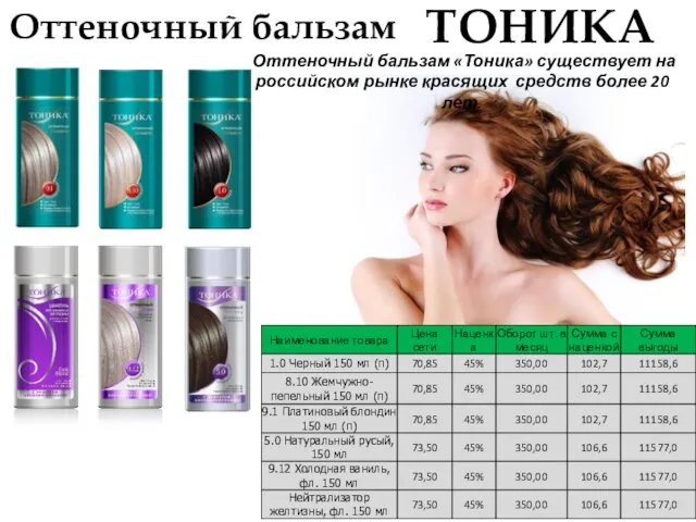 Оттеночный бальзам ТОНИКА Оттеночный бальзам «Тоника» существует на российском рынке красящих средств более 20 лет.